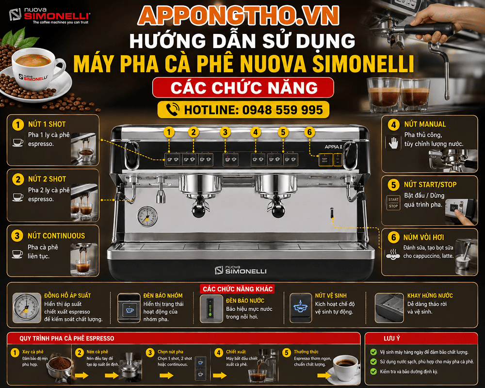 1. Cài đặt Power – Bật/tắt máy pha cà phê Nuova Simonelli