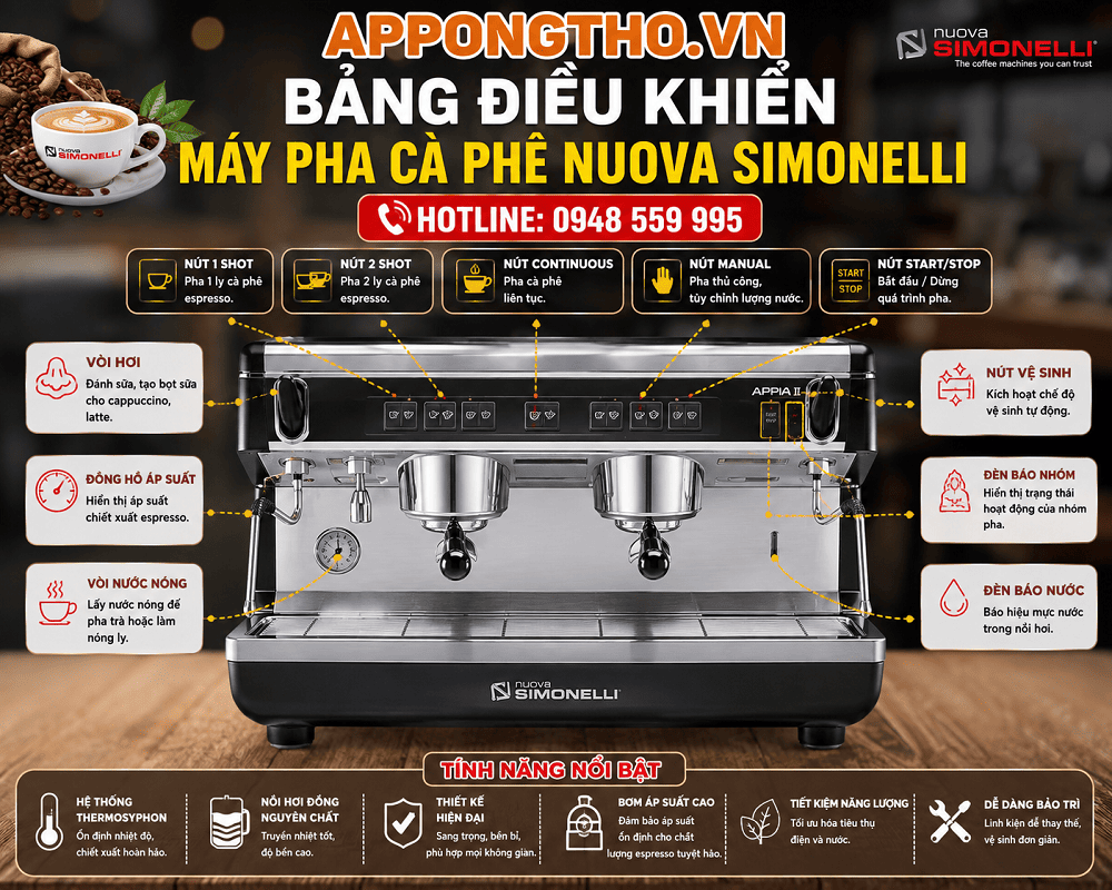9. Cài đặt Group – Chiết xuất cà phê máy pha cà phê Nuova Simonelli