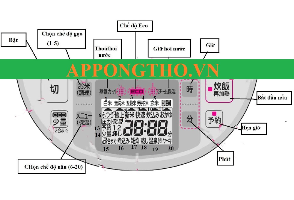 Cách cài đặt sử dụng nút, phím bấn nồi cơm điện Hitachi