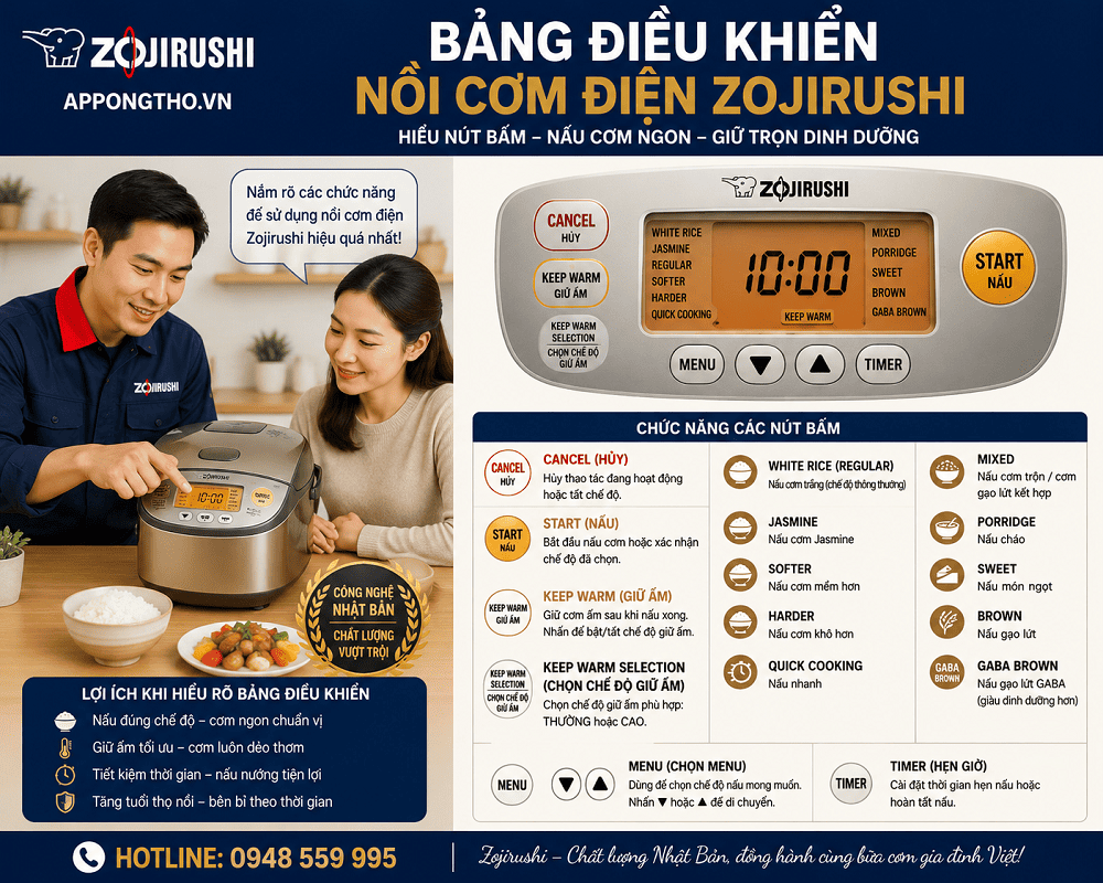 🌾 15. Gạo dinh dưỡng – GABA / Brown trên nồi cơm điện Zojirushi