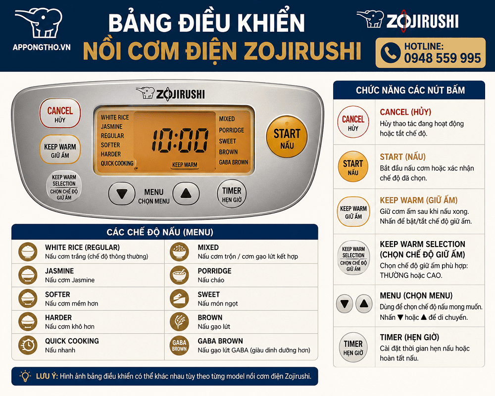 🕒 8. Cài đặt đồng hồ – 時計 / Clock trên nồi cơm điện Zojirushi 