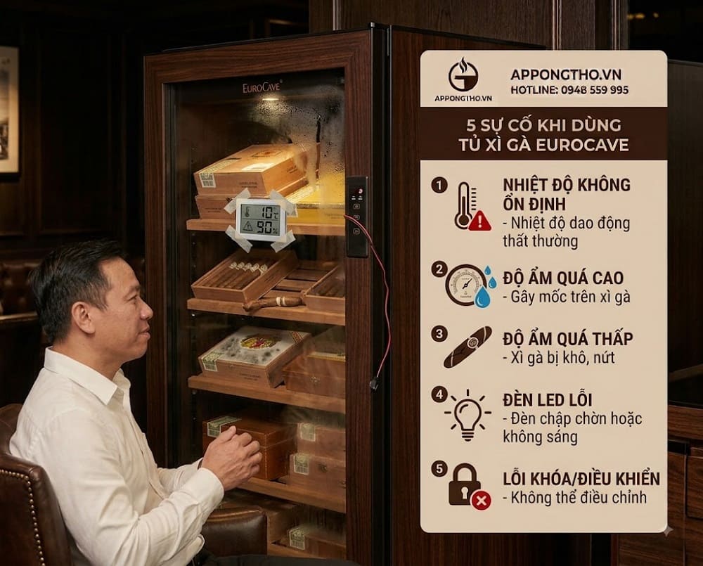 Hướng Dẫn Bảo Quản Sử Dụng Tủ Xì Gà EuroCave Hiểu Quả