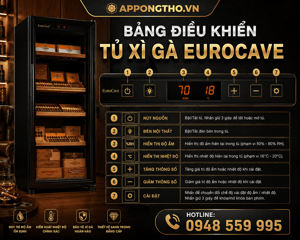Hướng dẫn cài đặt từng nút bấm chức năng tủ xì gà EuroCave