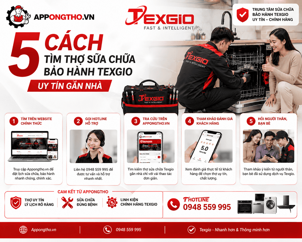 20. Trung tâm sửa Texgio tại Mỹ Đức - Hà Nội