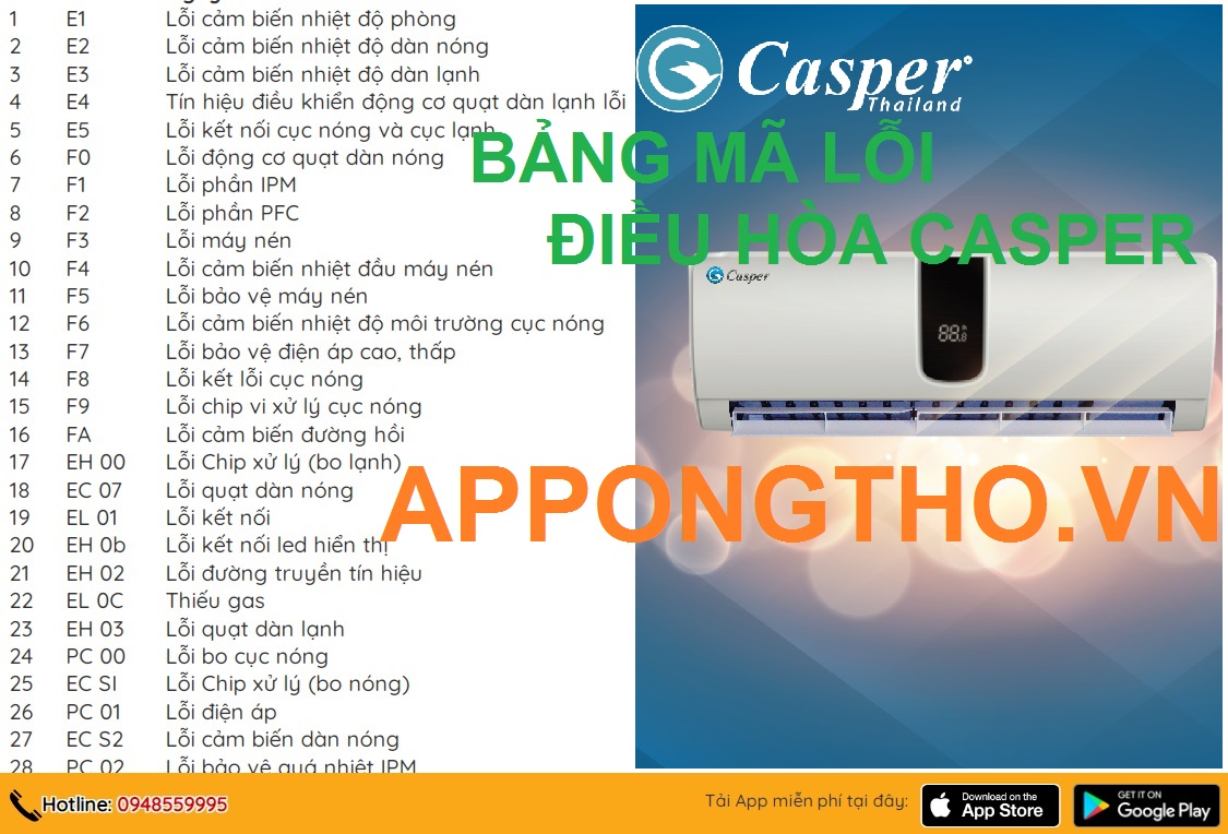 Bảng 96+ Mã Lỗi Điều Hòa Casper Madein Thái Lan Full Hỗ Trợ