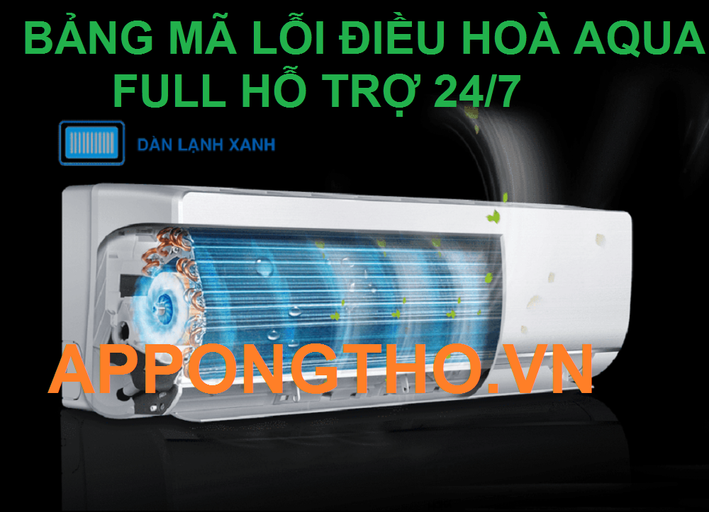 Bảng Mã Lỗi Điều Hòa Aqua Inverter đầy Đủ 100% từ A-Z