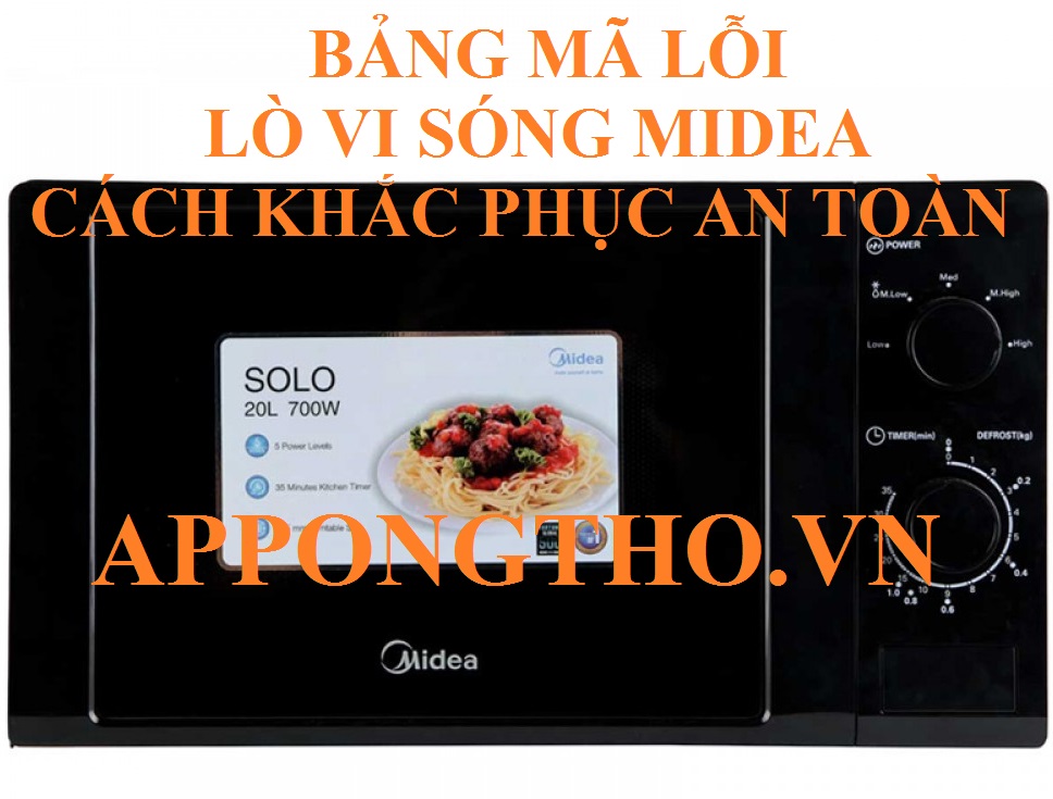 Mã lỗi lò vi sóng Midea là gì?