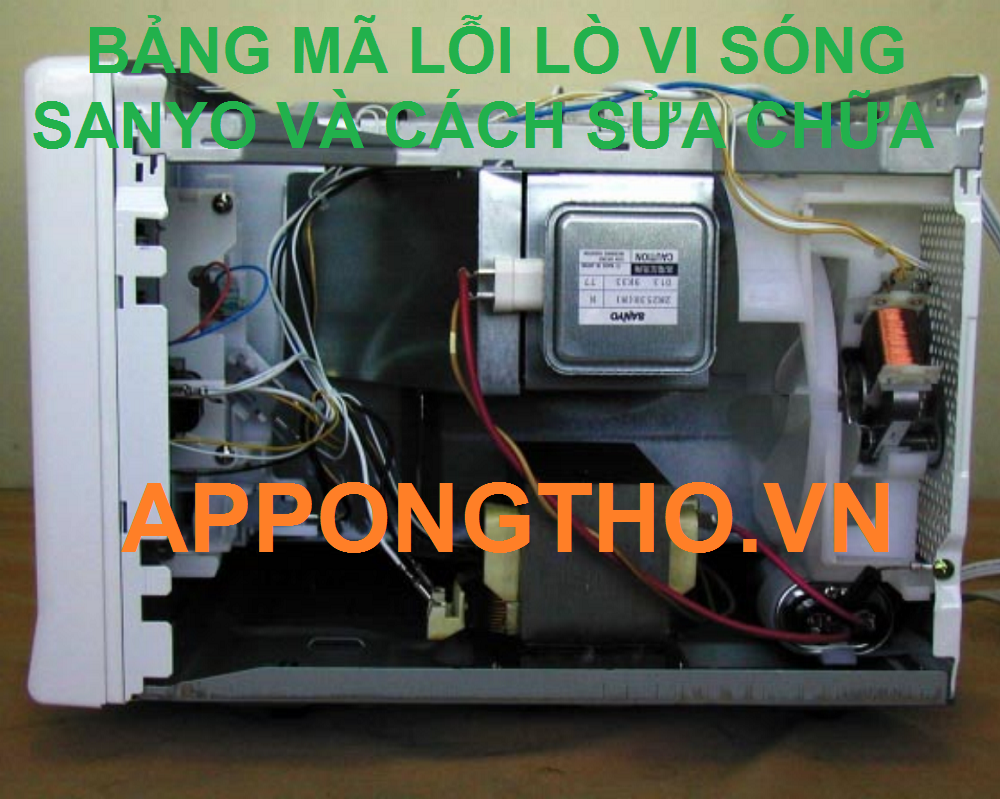 Dấu hiệu lò vi sóng Sanyo báo lỗi