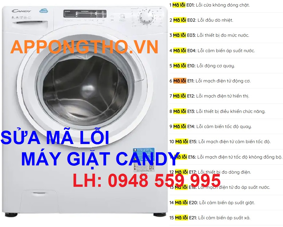 Bảng Mã Lỗi Máy Giặt Candy [ Cách Sử Lý Nhanh ]