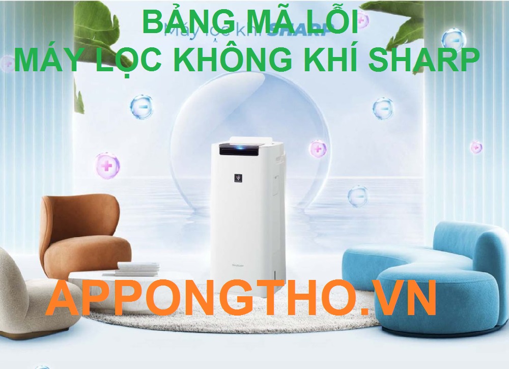 Bảng mã lỗi máy lọc không khí Sharp