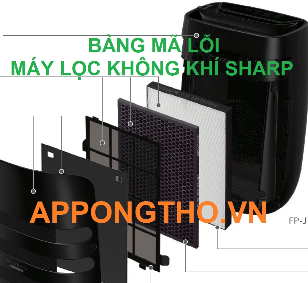 Full Bảng Mã Lỗi Máy Lọc Không Khí Sharp Inverter & Nhật 110V