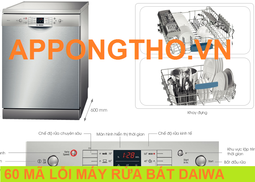 Cách check mã lỗi máy rửa bát Daiwa