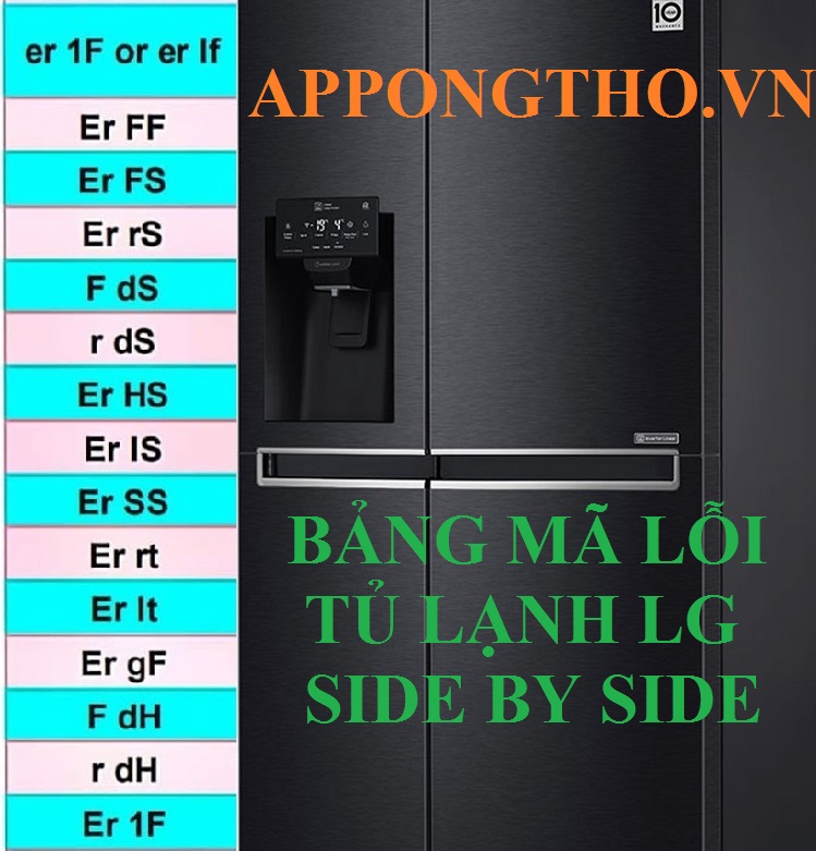 Mã Lỗi Tủ Lạnh LG Danh Sách 26+ Full Cách Khắc Phục Từ A-Z