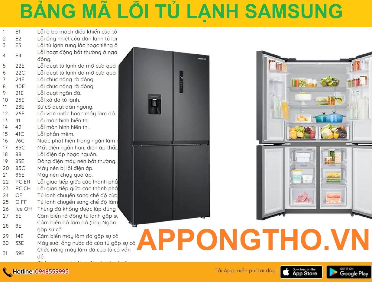 Bảng Mã Lỗi Tủ Lạnh Samsung Side By Side