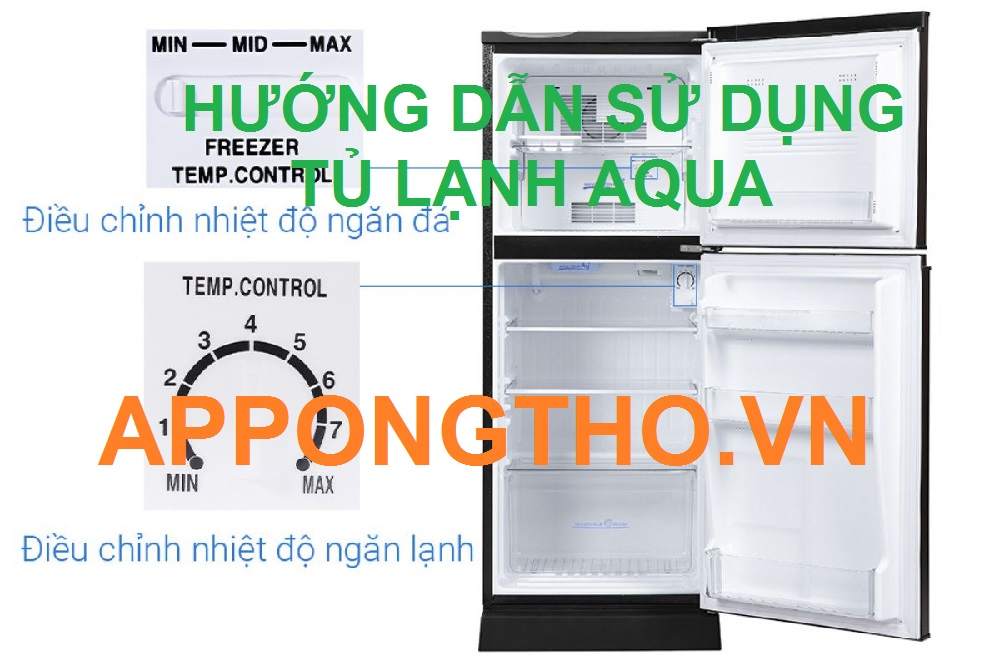 Tủ lạnh Aqua công nghệ side by side là gì?