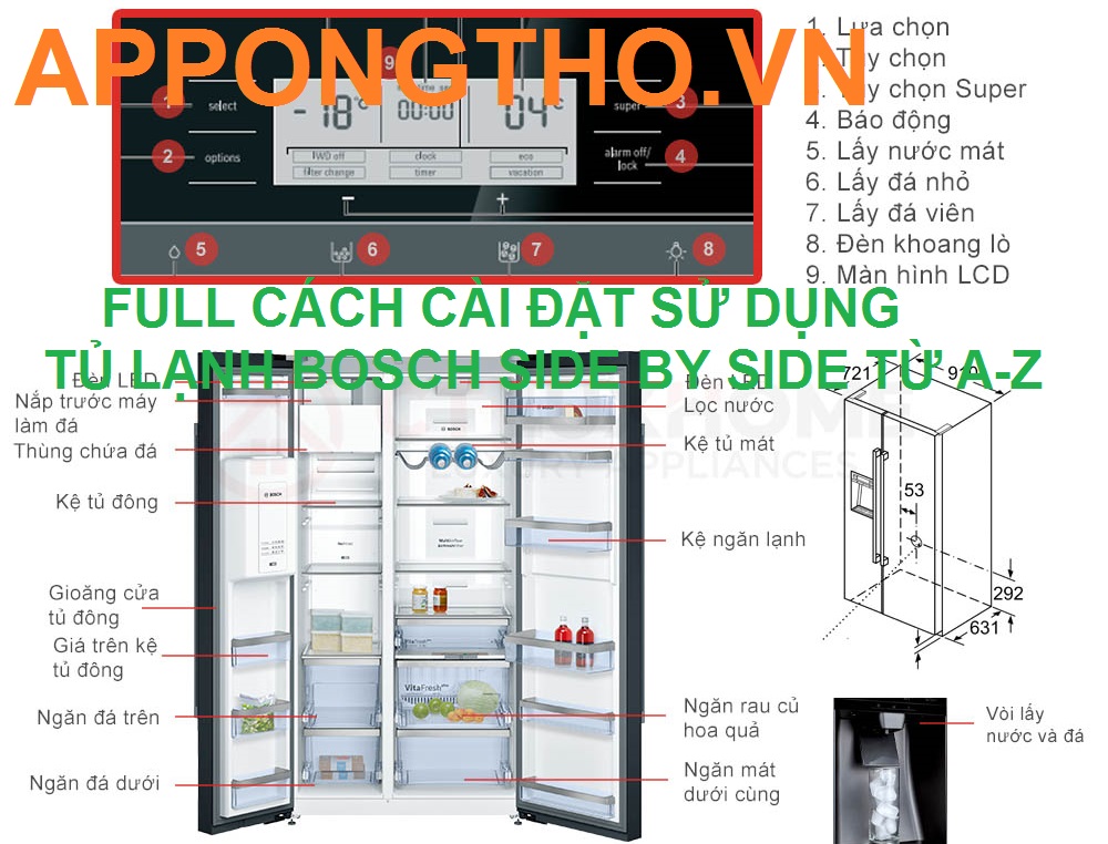 20 lưu ý sử dụng tủ lạnh Bosch inverter, side by side