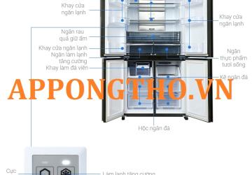 Hỗ trợ tủ Lạnh Sharp Báo Lỗi H36 cách làm từ A-Z