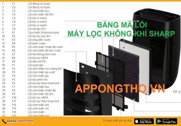 Bảng Mã Lỗi Máy Lọc Không Khí Sharp