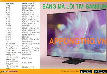 Full Bảng mã lỗi tivi Samsung