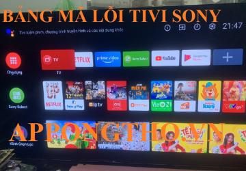 Bảng Mã Lỗi Tivi Sony