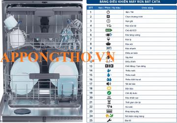 Sử Dụng Máy Rửa Bát Cata