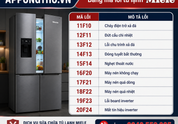 Bảng Mã Lỗi Tủ Lạnh Miele