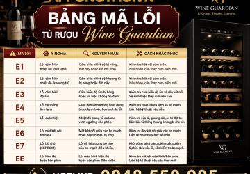 Bảng Mã Lỗi Tủ Rượu Wine Guardian
