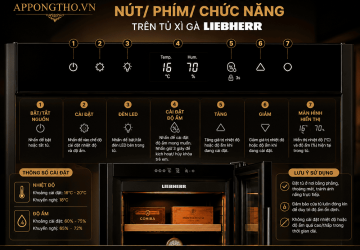 Sử Dụng Tủ Xì Gà Liebherr