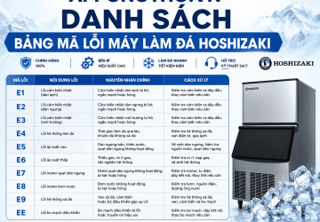 Bảng Mã Lỗi Máy Làm Đá Hoshizaki