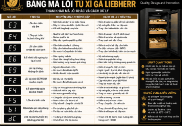 Bảng Mã Lỗi Tủ Xì Gà Liebherr