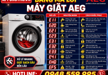 Bảng Mã Lỗi Máy Giặt AEG