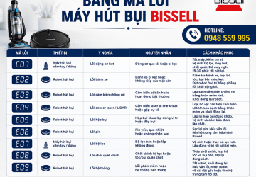 Mã Lỗi Máy Hút Bụi Bissell Robot Hút Bụi Bissell