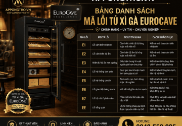 Bảng Mã Lỗi Tủ Xì Gà EuroCave