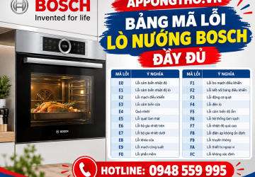 Tự Khắc Phục Từng Mã Lỗi Lò Nướng Bosch