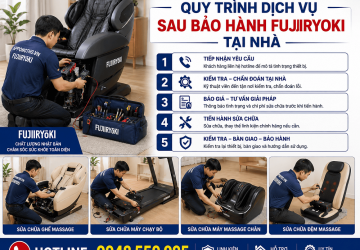 Sửa Chữa Bảo Hành Fujiiryoki